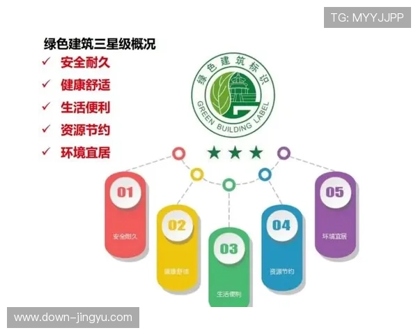 可持续发展理念融入赛事筹备，注重环保与资源节约