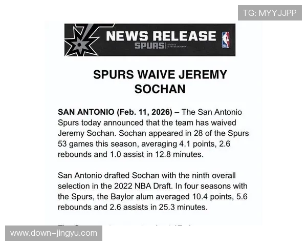 尼克斯计划签下被马刺裁掉前锋索汉,补充锋线深度应对季后赛 尼克斯计划签下被马刺裁掉前锋索汉,补充锋线深度应对季后赛